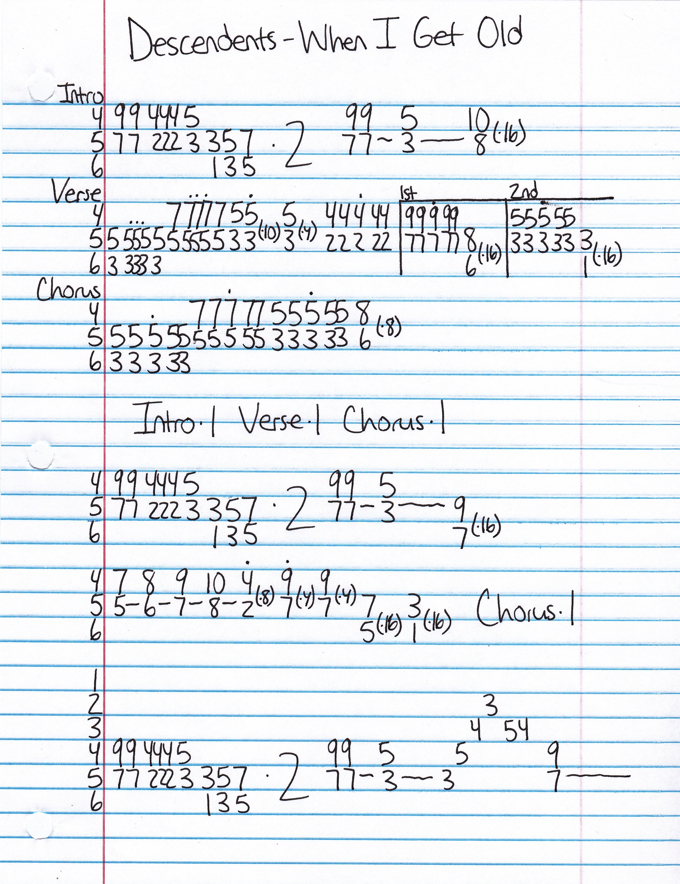 High quality guitar tab for When I Get Old by Descendents off of the album Everything Sucks. ***Complete and accurate guitar tab!***